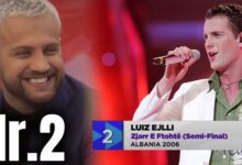 , Eurovision bën veprimin e papritur! Çfarë ndodhi me këngën e Luiz Ejllit? (VIDEO)